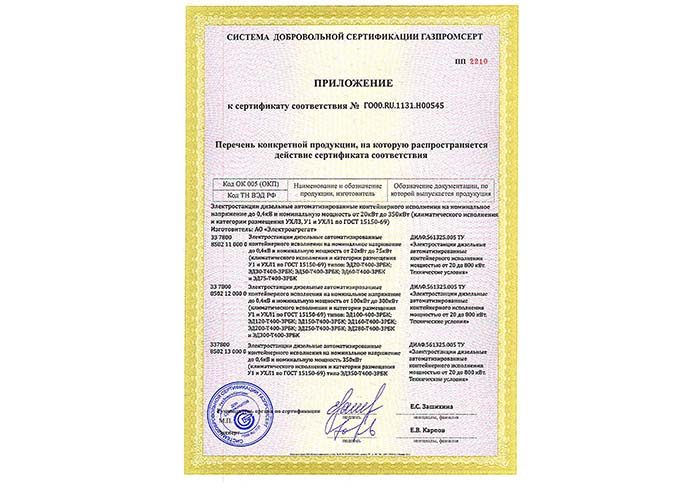 фото Приложение к сертификату соответствия ГАЗПРОМСЕРТ